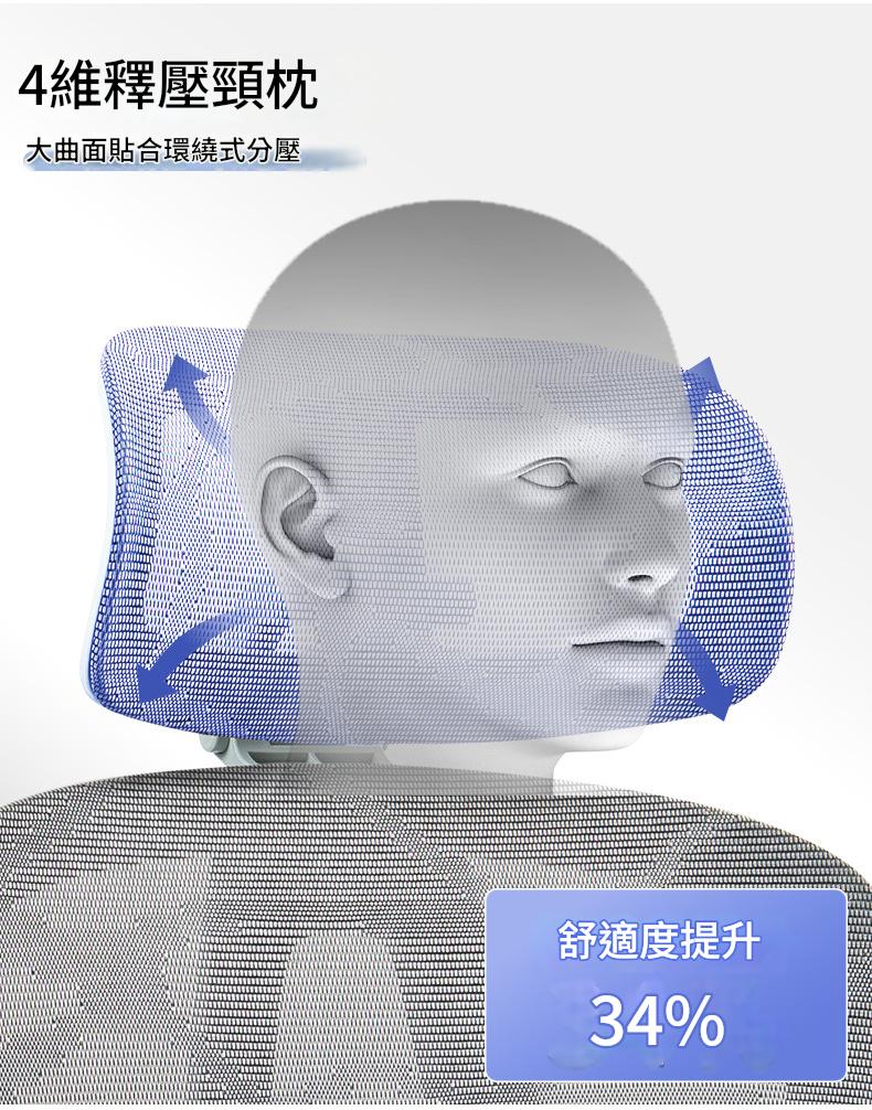 【可開發票】電腦椅 電競椅 人體工學椅 升降椅子 椅子 旋轉椅 辦公椅 椅子 工學椅 書桌椅【台灣現貨-可開發票】 3