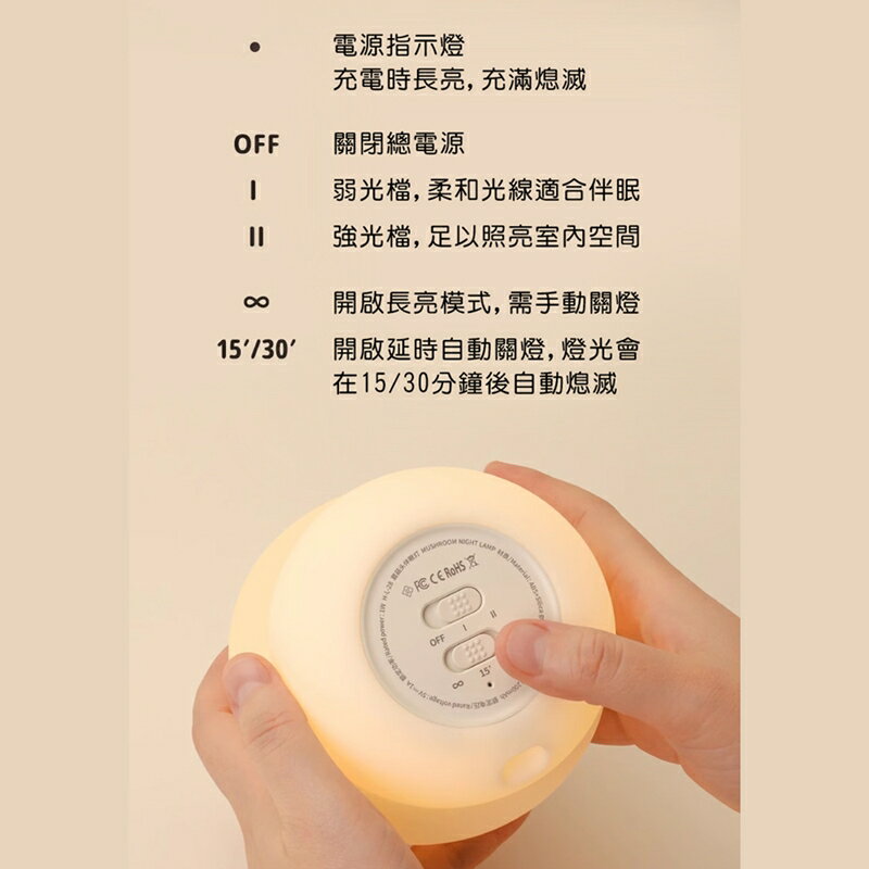 MUID覓逗 蘑菇頭伴眠燈HL28【APP享6%回饋】 9
