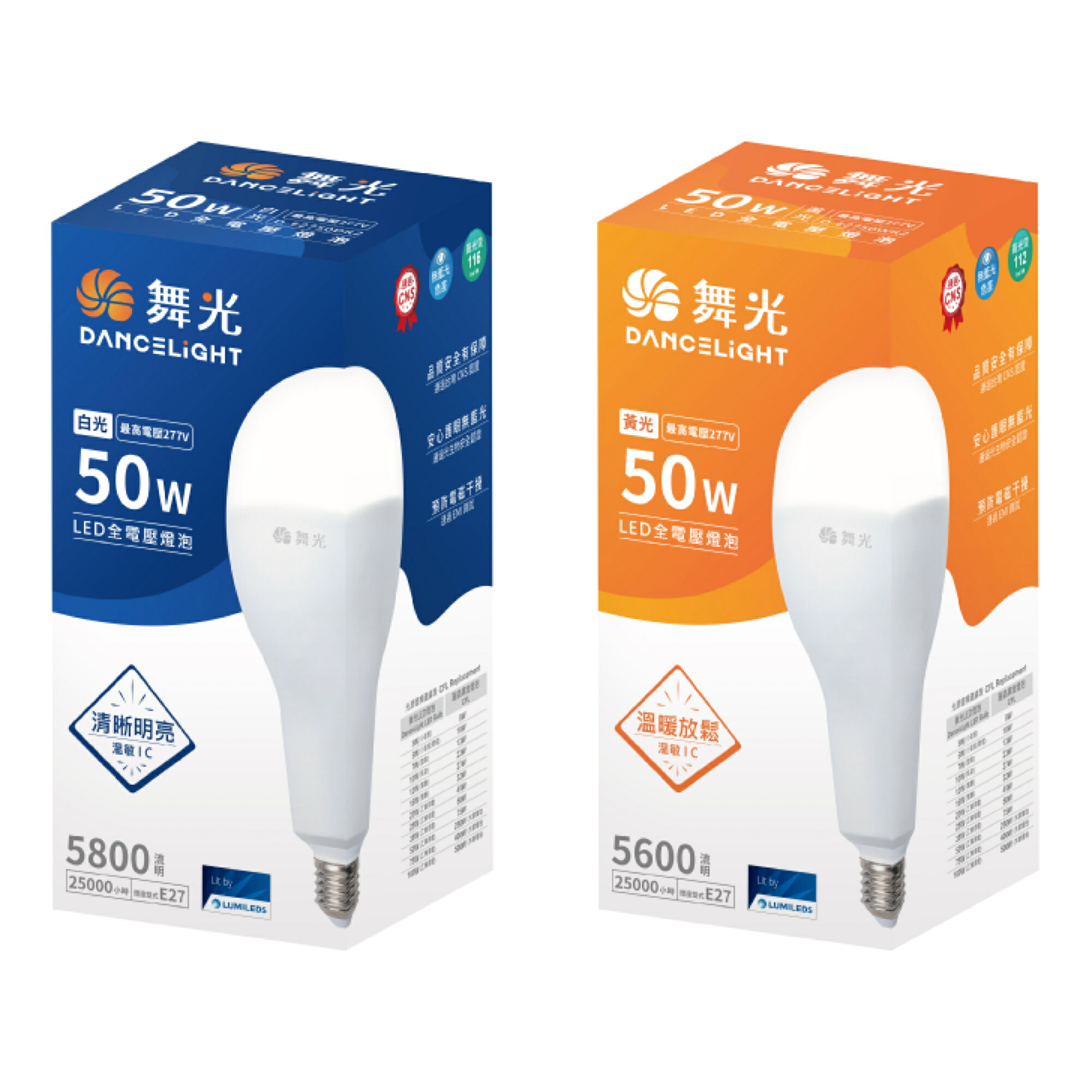 舞光 LED 50W 50瓦 E27 E40 燈泡 球泡 電燈泡 商業燈泡 大廣角 全電壓 白光 黃光