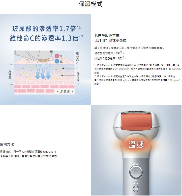 『Panasonic 國際牌』日本製 三刀頭充電式水洗美顏電鬍刀 ES-MT22 3