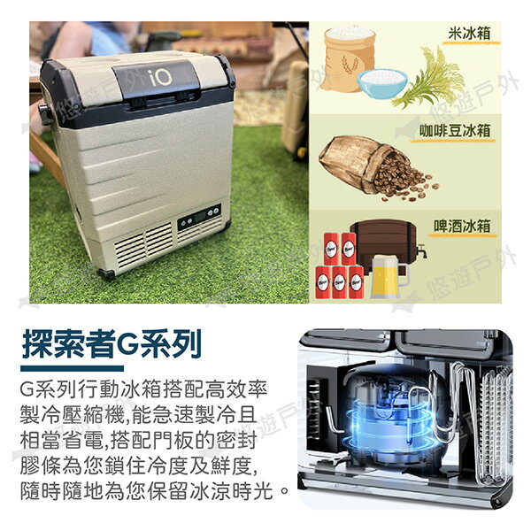 【iO】探索者G系列行動冰箱 10L/18L 兩色 車用冰箱 高效保冷 太陽能充電 登山 野炊 露營 悠遊戶外 2