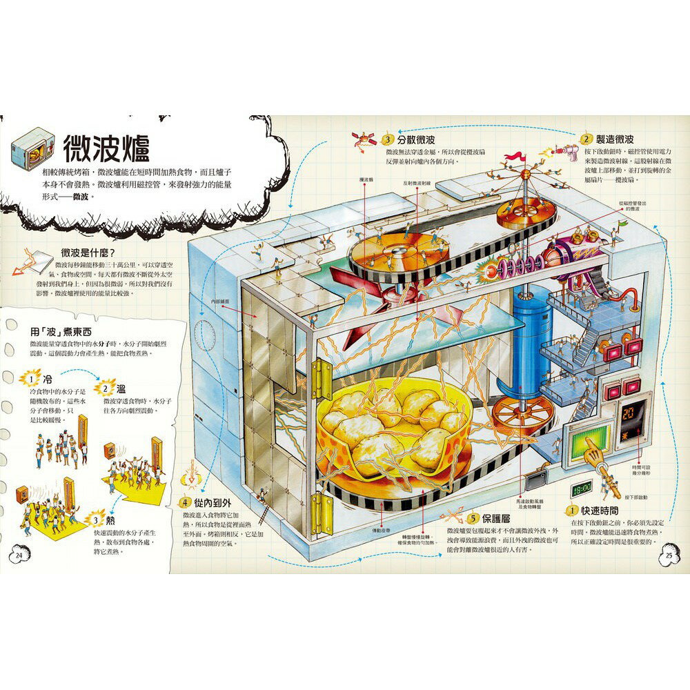 生活科技.原來如此！(新版)：拆解孩子最好奇的家電.手機.3D列 2