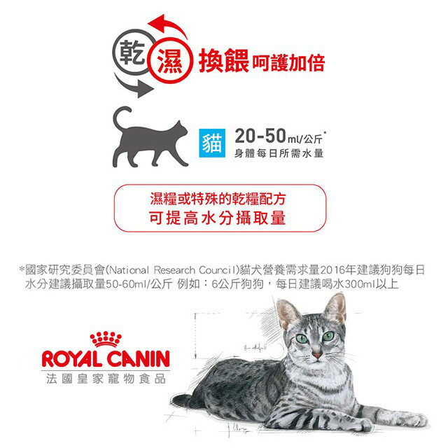 Royal Canin法國皇家 貓糧 貓飼料 2