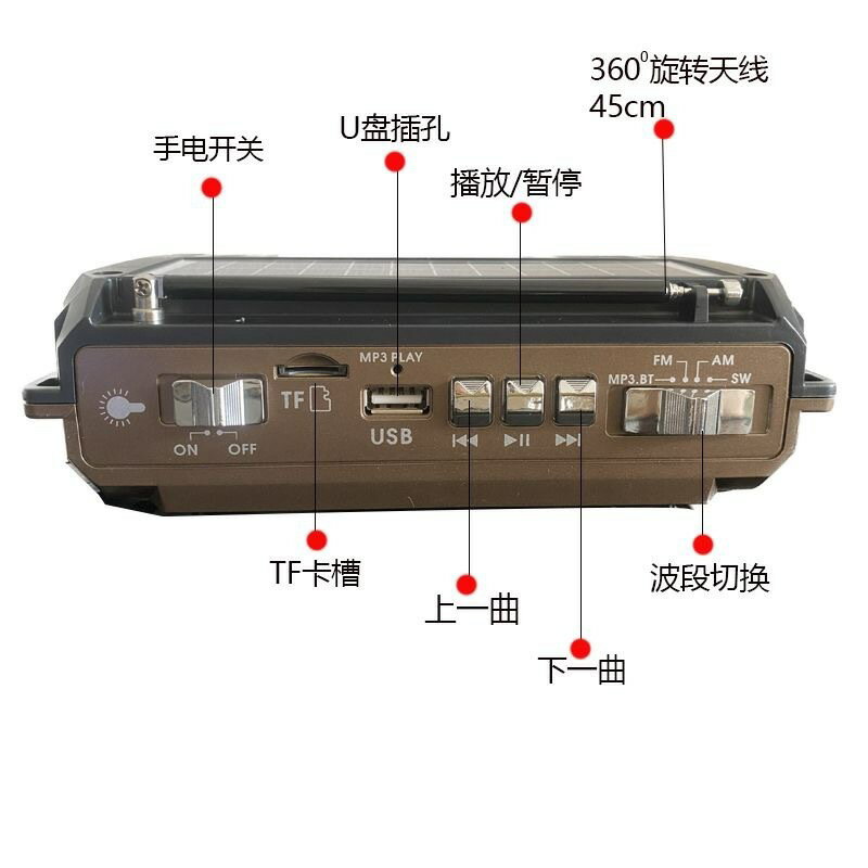 新款收音機太陽能手搖發電老年人半導體多波段插卡照明燈