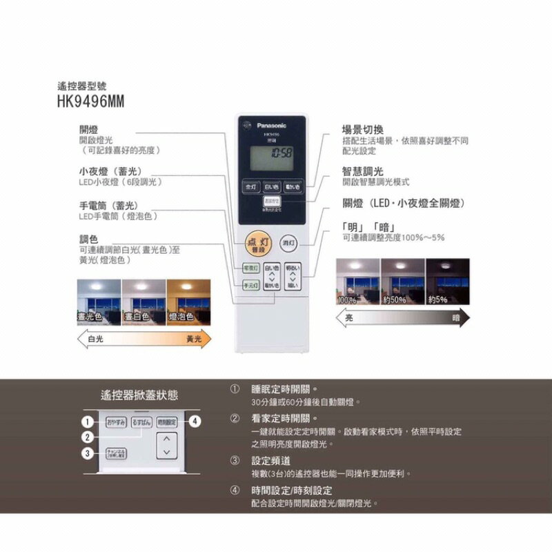 免運 保固5年 國際牌 LED 68W 遙控 吸頂燈 適用 10坪 LGC81101A09 Panasonic (A Light) 6