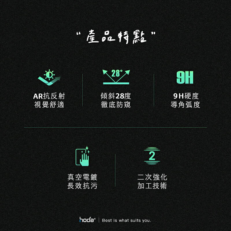 hoda 9H AR 抗反射 防窺 鋼化玻璃 玻璃貼 防刮貼 適用 iPhone 15 Plus Pro Max 4 hoda 9H AR 抗反射 防窺 鋼化玻璃 玻璃貼 防刮貼 適用 iPhone 15 Plus Pro Max 4