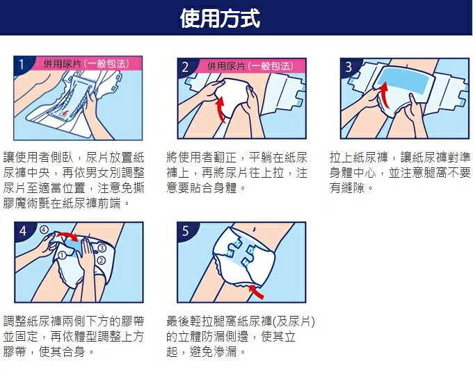 來復易 柔適安心紙尿片/箱購(30片*6包) 3