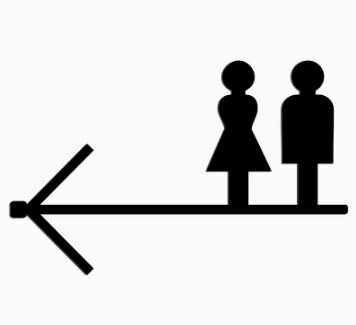 18X36CM 側掛款3D鏤空雕刻標牌 洗手間標誌 男廁 女廁 無障礙 洗手間 男女廁 壓克力標示牌