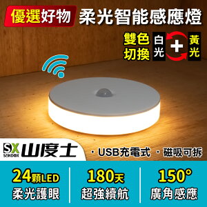 山度士 24顆LED雙色柔光智能感應磁吸小夜燈 SL-178 (充電式)
