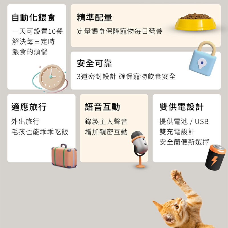 GC 餵不停 貓狗自動餵食器 寵物自動餵食器 可用APP mini餵食器 餵食機 智能遙控 視訊餵食器  貓咪餵食器 2