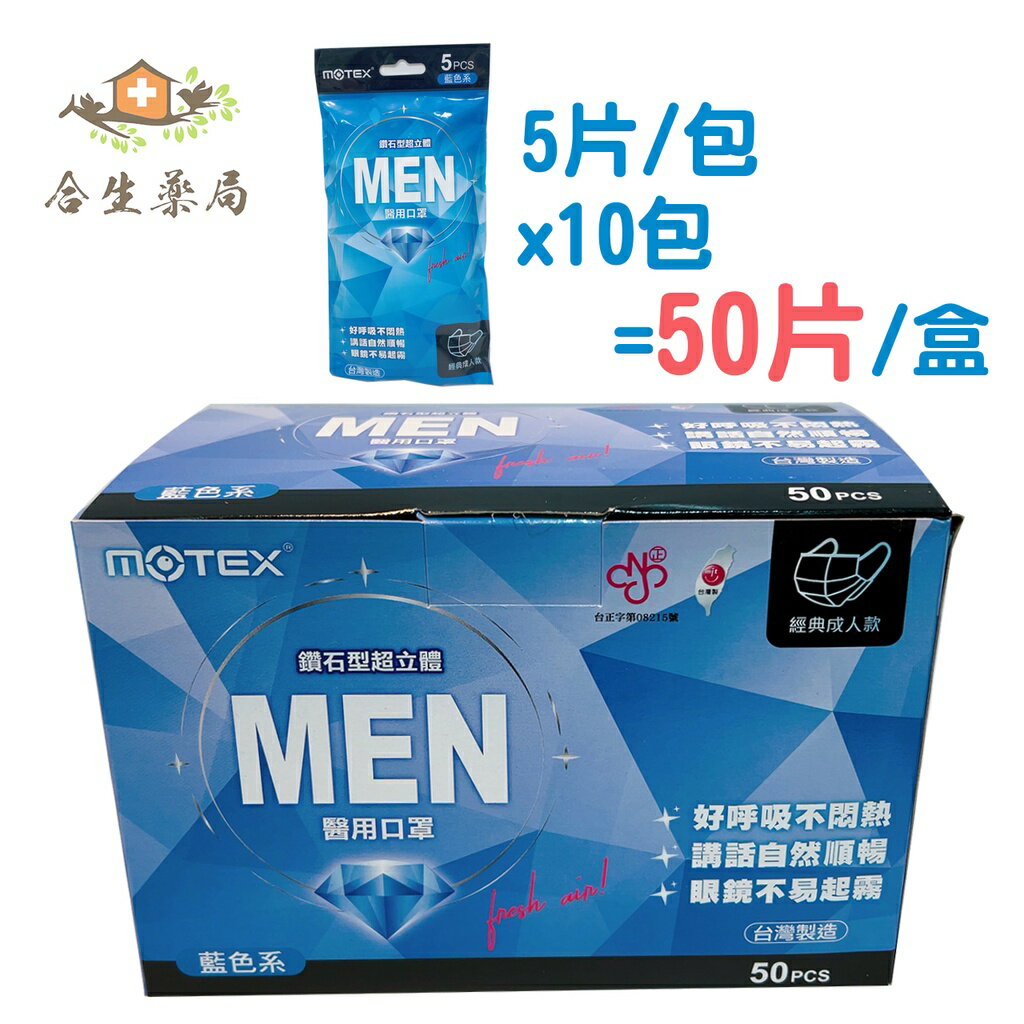 【合生藥局】摩戴舒 MOTEX 鑽石型超立體醫用口罩 (未滅菌) 5入x10包/盒 50入/盒 藍色系