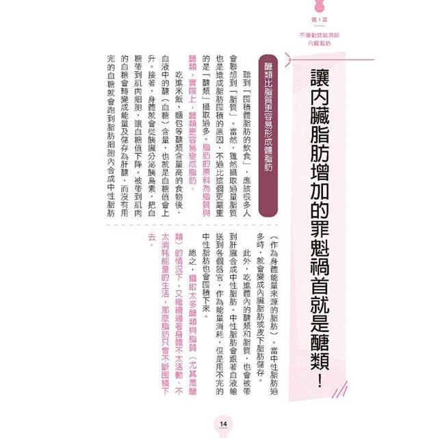 內臟脂肪消除術