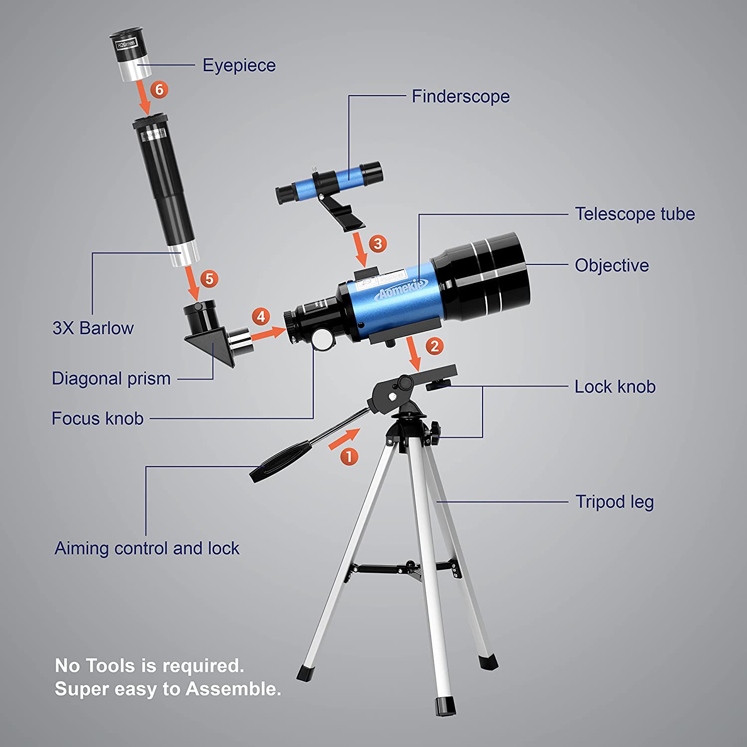 美國代購】AOMEKIE 天文望遠鏡70毫米口徑300毫米焦距| 阿尼先生百貨城 