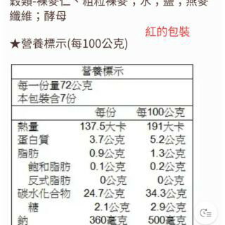 低醣生酮！Mestemacher 麥大師德國全麥黑麵包 Karen Bread 500g 3