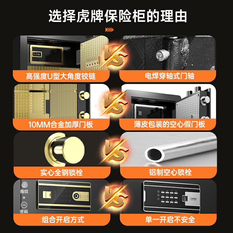 虎牌保險櫃家用3認證60/70/80cm防盜單雙門指紋密碼遠端智慧全鋼辦公室小型保險箱夾萬箱2024新款CSP認證