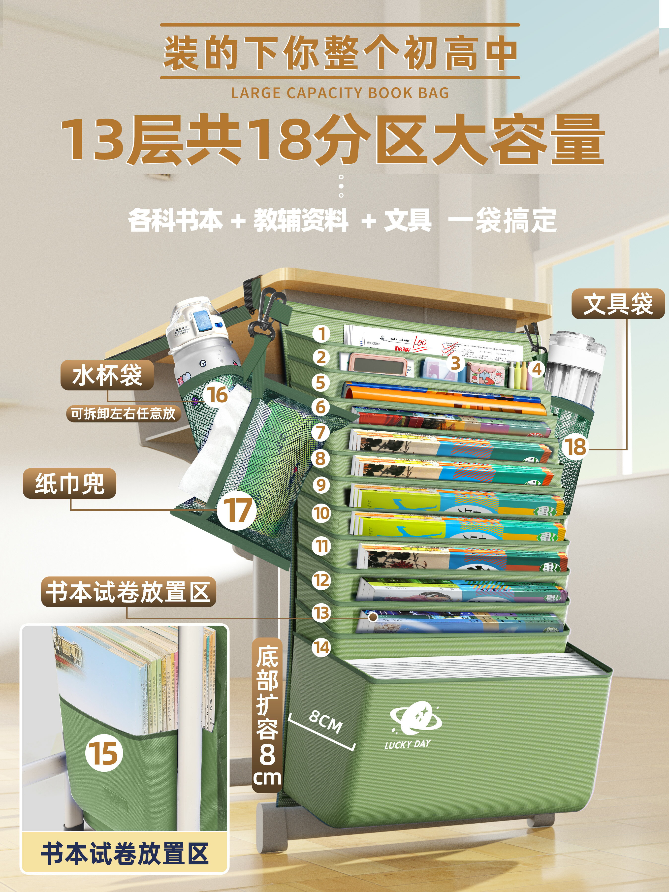 掛書袋 書桌掛袋 側邊收納掛袋 掛書袋大容量書袋課桌收納學生掛袋高中生初中書桌旁桌面桌側面側邊桌邊帶側掛袋子教室書本置物架神器客製化的『FY00827』