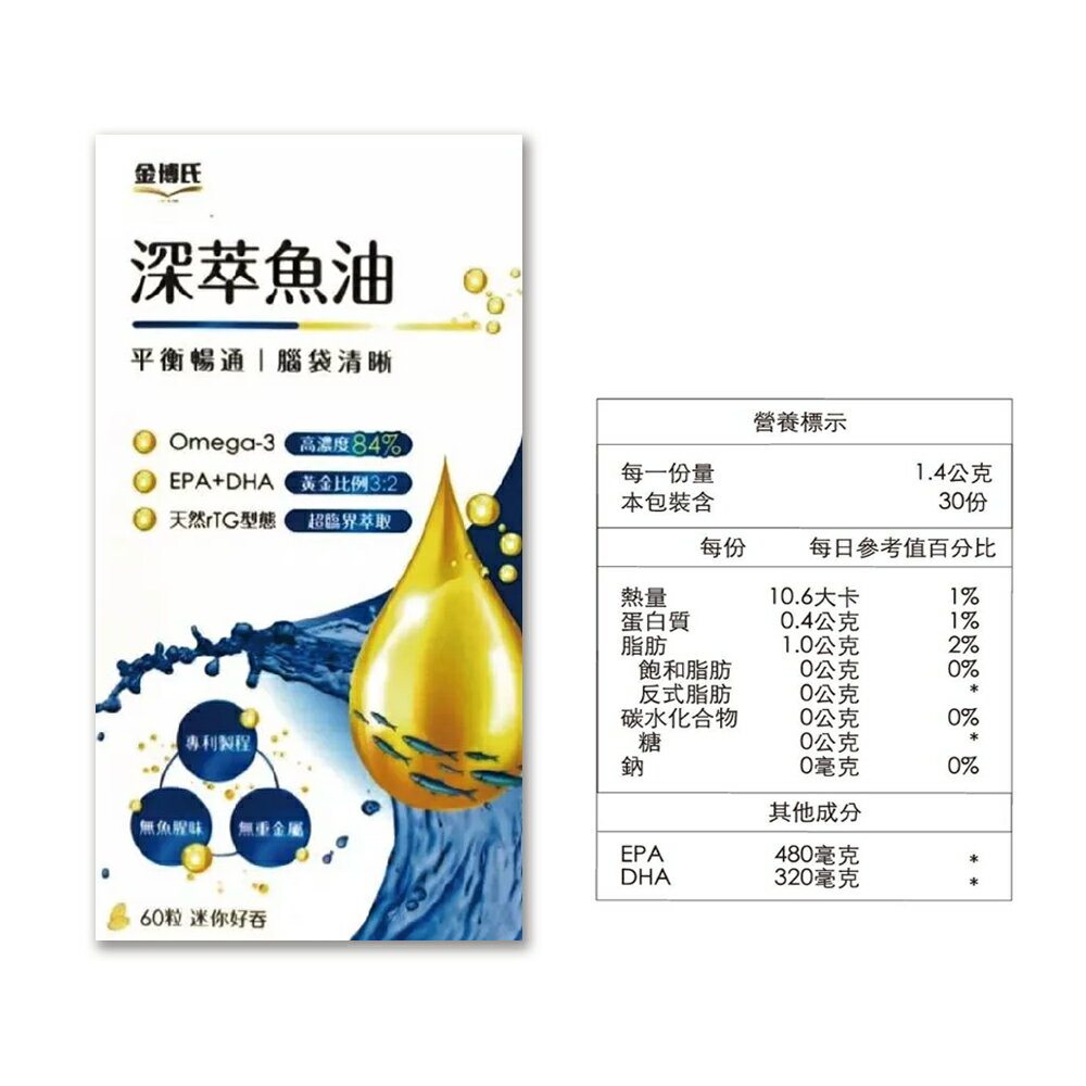 金博氏 深萃魚油 60粒/盒 84%高濃度魚油 超臨界萃取 Omega-3 EPA+DHC 天然TG型態 公司貨》大墩藥局 3