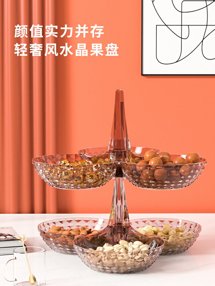 新款水果盤家用客廳茶幾糖果盤瓜子干果收納盒創意零食盤堅果盤子