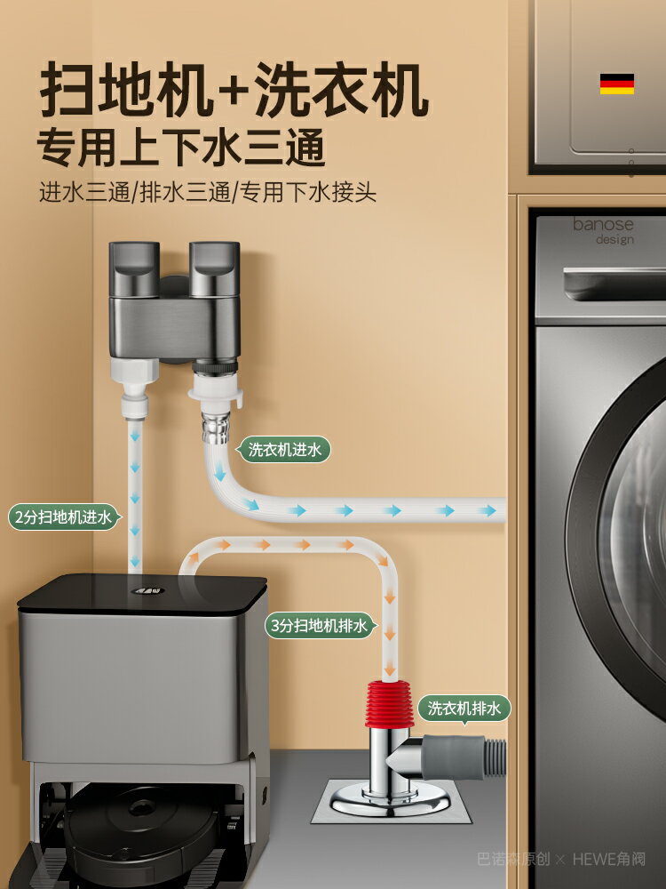 掃地機器人上水角閥專用洗衣機進水三通水龍頭一進二出下水管接頭