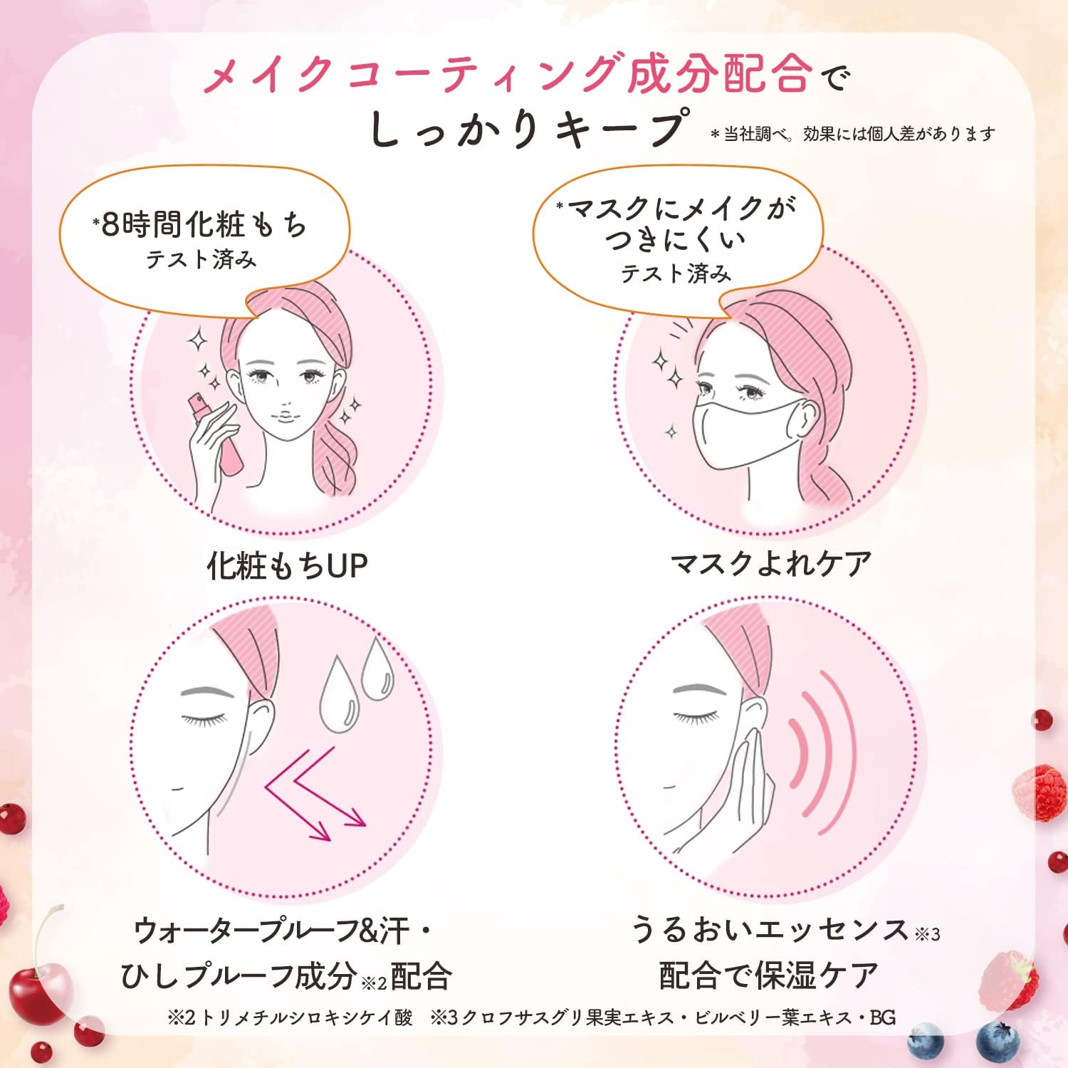 日本 KOSE BLEND BERRY 定妝噴霧 60ml LIPS推薦 夏日必備 保濕噴霧 補妝神器 甜香 補水 定妝【小福部屋】 4