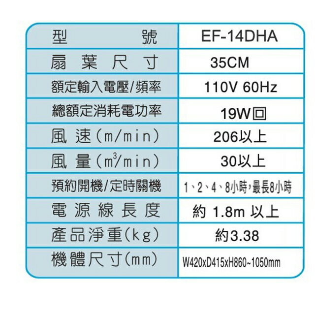 台灣三洋EF-14DHA  14吋DC直流電風扇 9