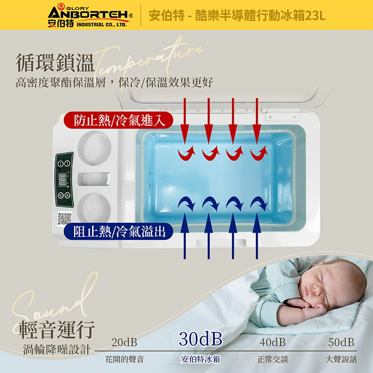 【安伯特】酷樂半導體行動冰箱23L (一年保固) 露營冰箱 移動冰箱 車用冰箱 9