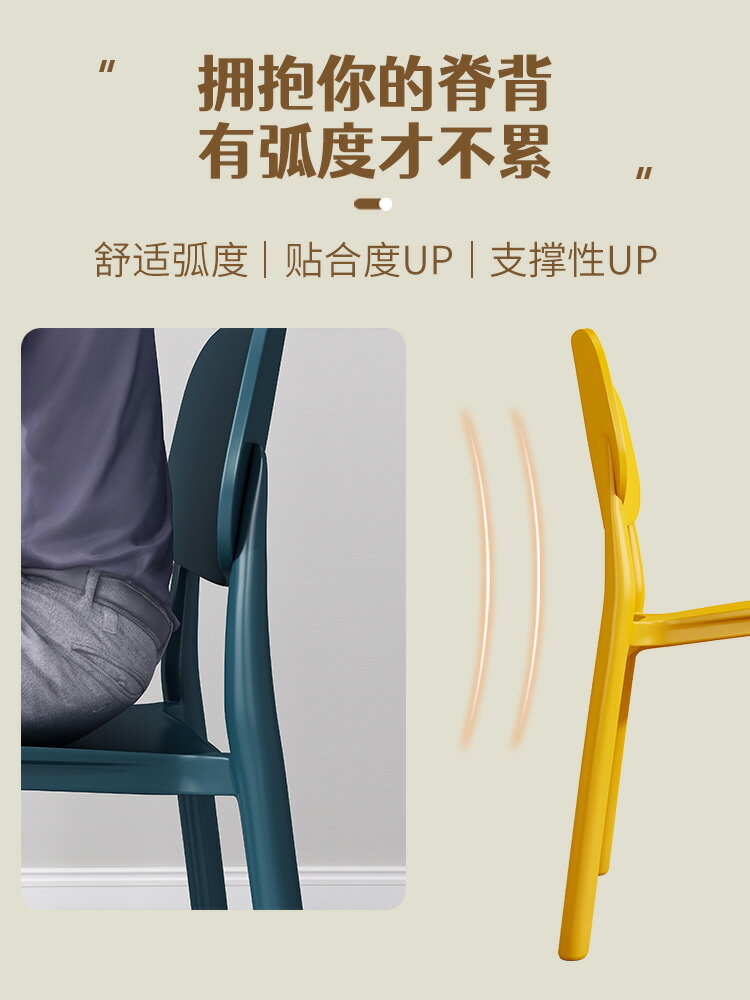塑料椅子家用加厚靠背椅舒適簡易餐椅簡約現代網紅凳子北歐餐桌椅