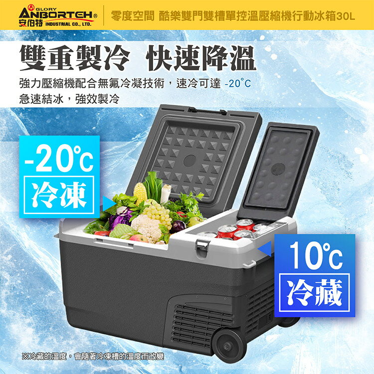 【安伯特】酷樂單控溫壓縮機行動冰箱30L (二年保固) 露營冰箱 移動冰箱 車用冰箱 4