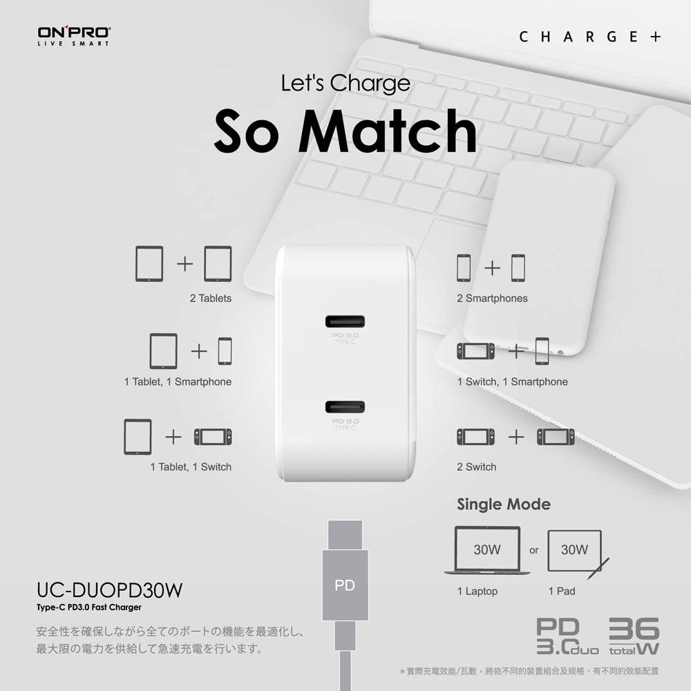 ONPRO PD 36W 雙孔 TypeC 快充頭 旅充 + C2C 200cm 雙TypeC 100W 快充線 傳輸線 2
