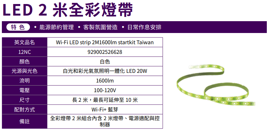 (A Light)附發票 PHILIPS LED WIZ 全彩燈帶 2米 智慧燈帶 可直接使用 智能燈帶 軟條燈 條燈 8