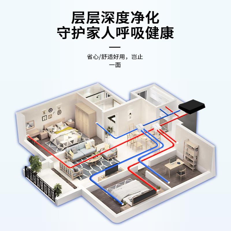 雙向排風換氣新風機吊頂式新風機學校工廠商用新風系統全熱交換器