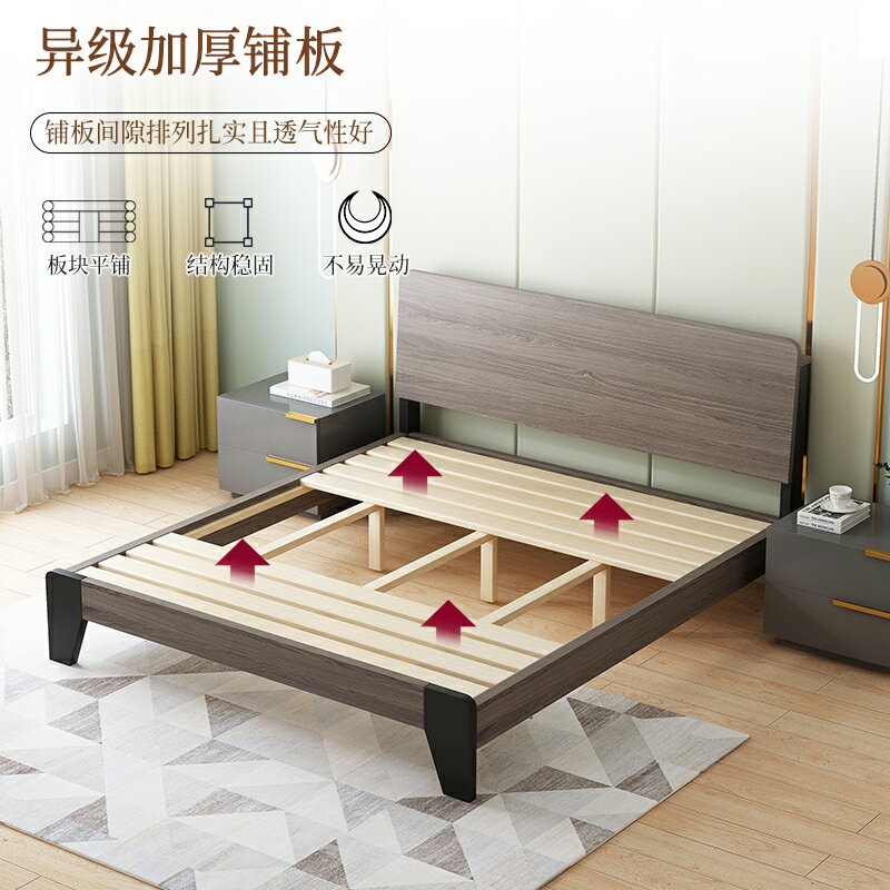 板式床經濟型現代簡約主臥雙人床架出租房1.5米單人床1.8米軟靠床