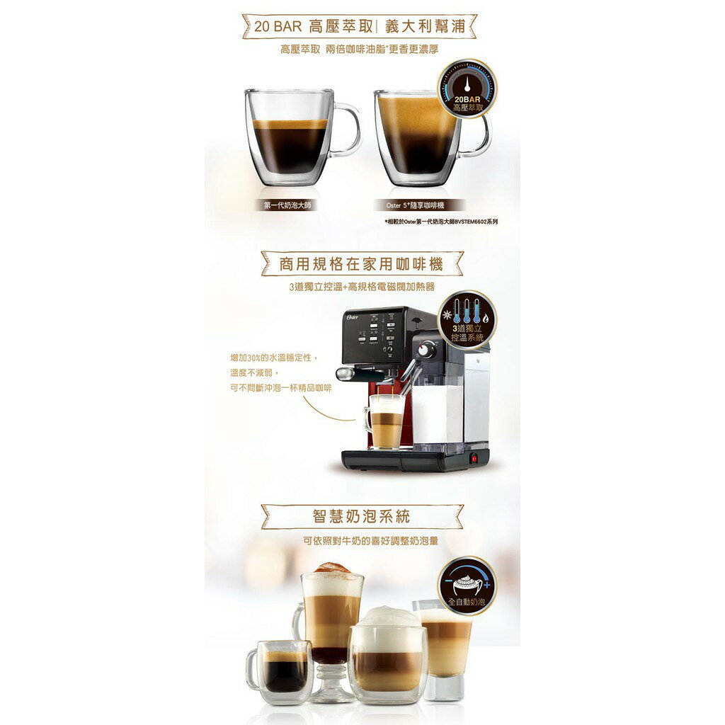 【免運 贈磨豆機 公司貨 附發票 快速出貨】美國 Oster 5+ 隨享 咖啡機 義式+膠囊 兩用 咖啡 拿鐵 4