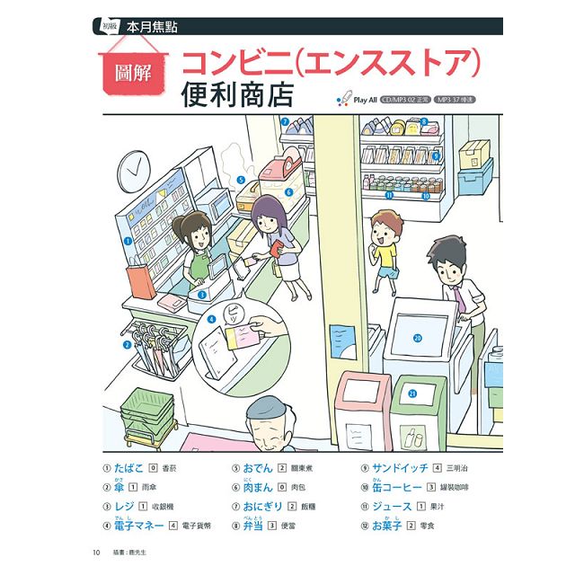 Live互動日本語雜誌(純書版) 4月2019第28期