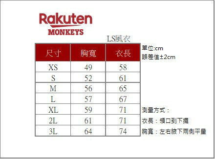 Rakuten Monkeys 路易斯威爾迷彩風衣 1