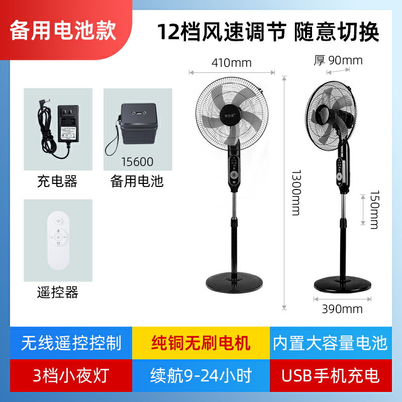 {可打統編 保固一年}太陽能充電電風扇戶外家用大風力蓄電池超長續航大功率可攜式落地 0