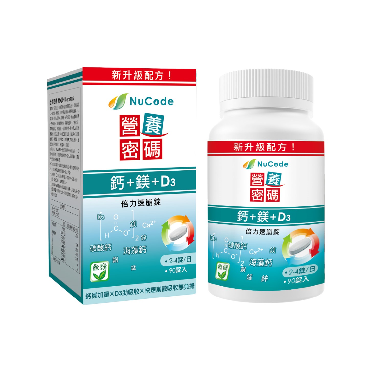 護具e哥居家醫療用品