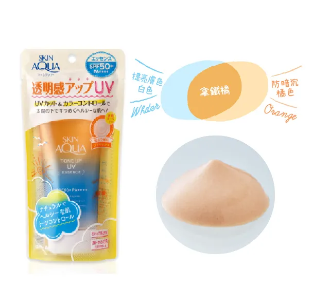 樂敦skin-aqua水潤肌柔光透亮防曬乳 0