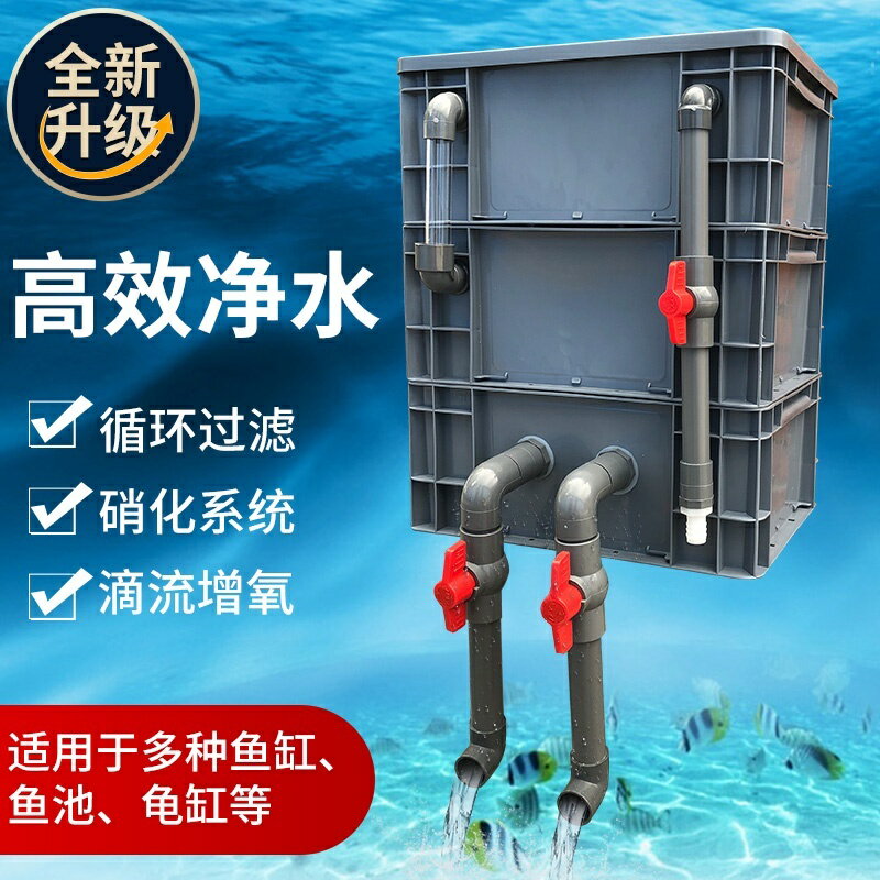 #部分#魚缸過濾盒 過濾器 滴流盒 周轉箱過濾箱魚池水循環系統魚缸過濾盒上濾過濾器水池滴流乾濕盒