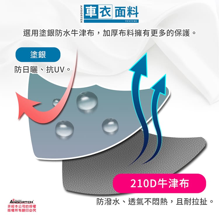 【安伯特】銀盾隔熱遮陽防雨車套(休旅車款) 牛津布 抗拉扯 防風卡扣 4