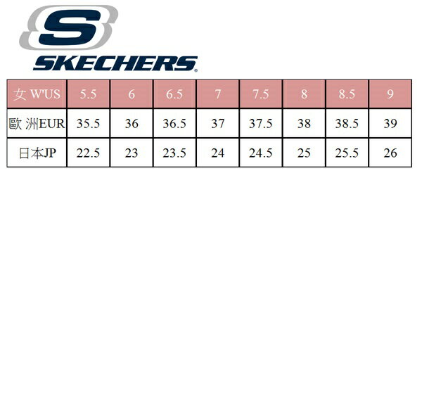 Skechers  Arch Fit SR-Lexal 女 全白 足弓支撐 防滑大底 護士鞋 套入式 108190WHT 5