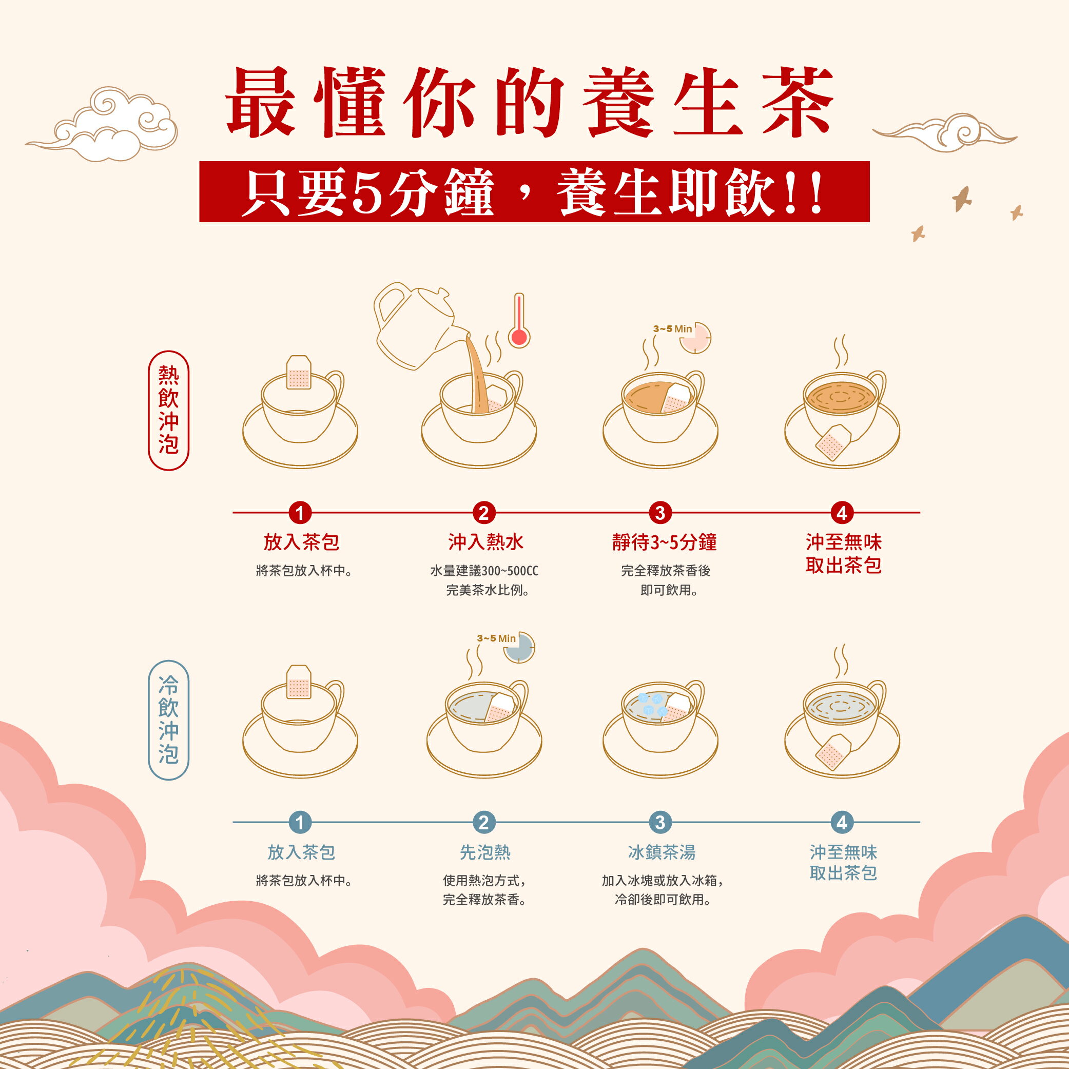 【光照堂】紅潤元氣飲｜8gX10入 ｜日常調理｜調養｜ 漢方｜天然草本｜光照堂｜百年中藥房｜天然草本｜ 4