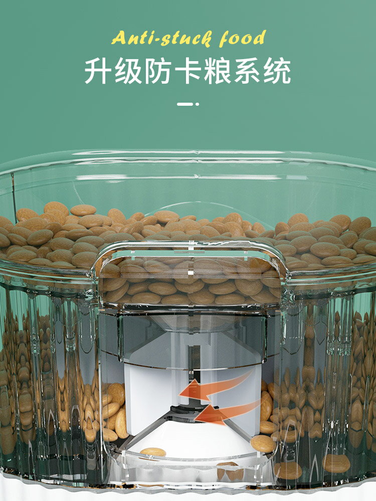 【超多款式咨詢客服】PAPIFEED貓狗智能喂食器貓咪寵物自動定時定量貓糧狗糧自助投食機 2