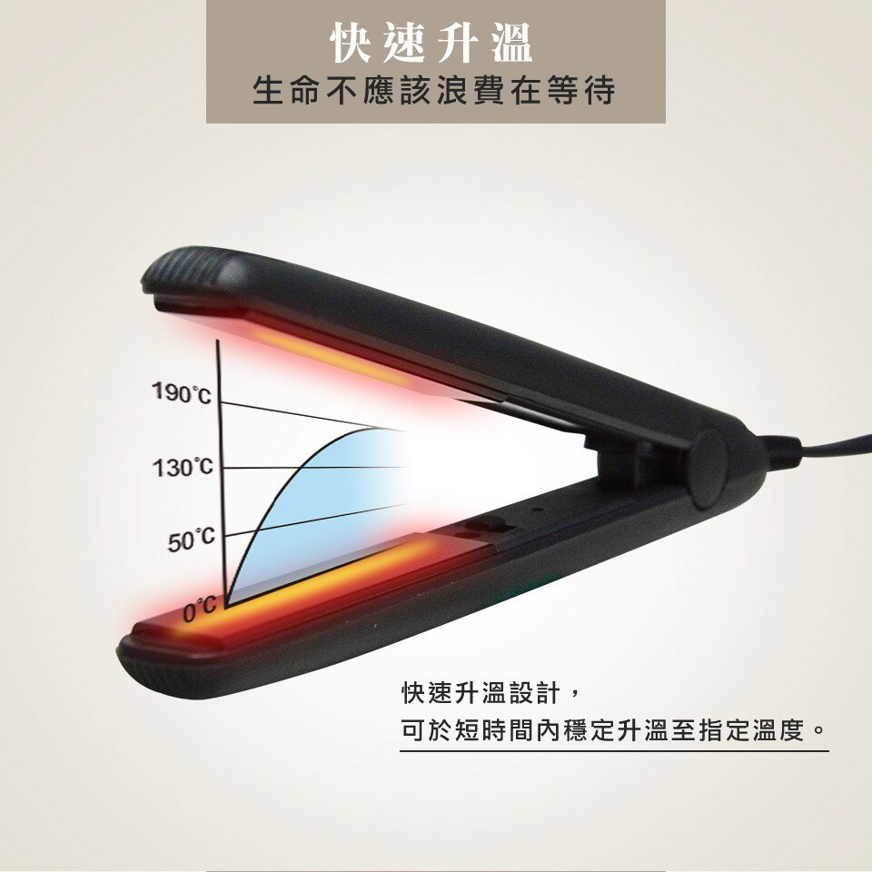 【PINGO台灣品工】M2 拒絕重力迷你離子夾 6