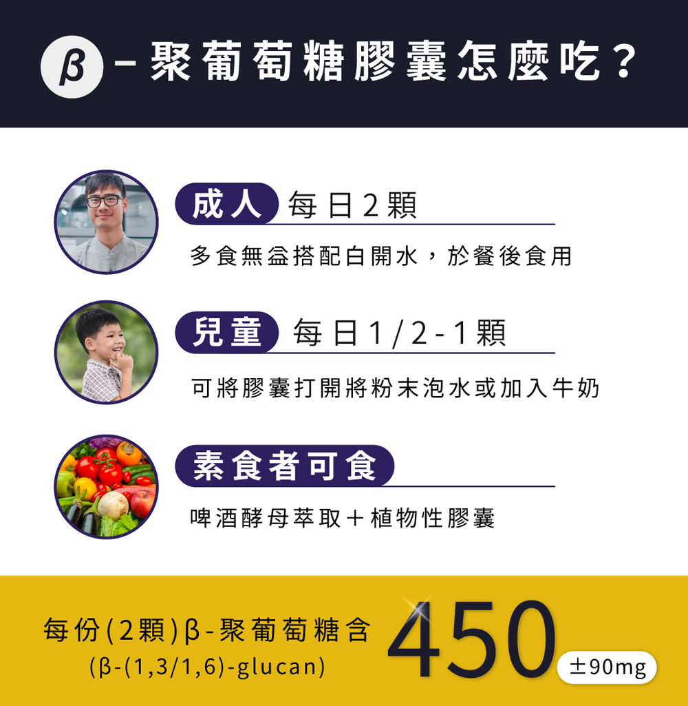 現貨免運 台酒生技 β-聚葡萄糖(30顆/1盒) 全素 (HS嚴選) 7