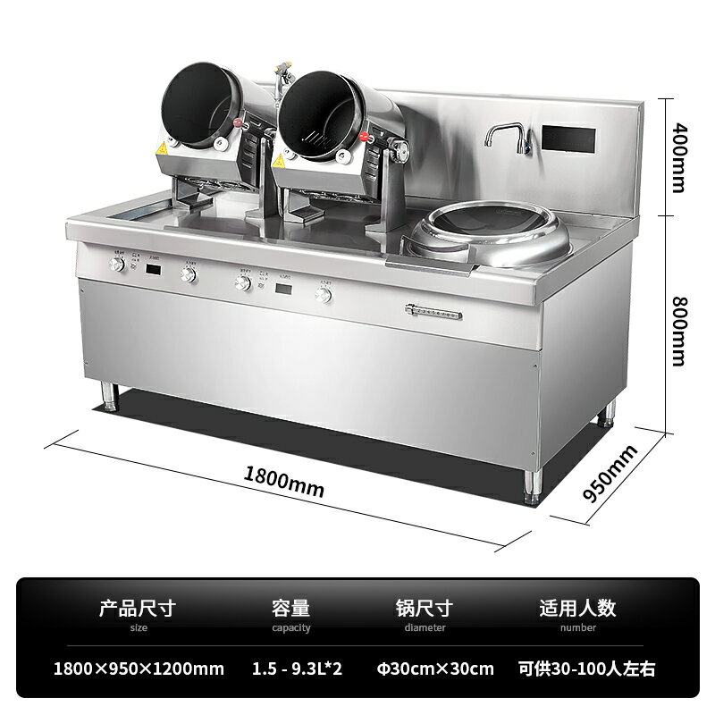 【臺灣公司 可開發票】炒菜機商用電磁加熱大型炒飯機全自動滾筒學校廚房多功