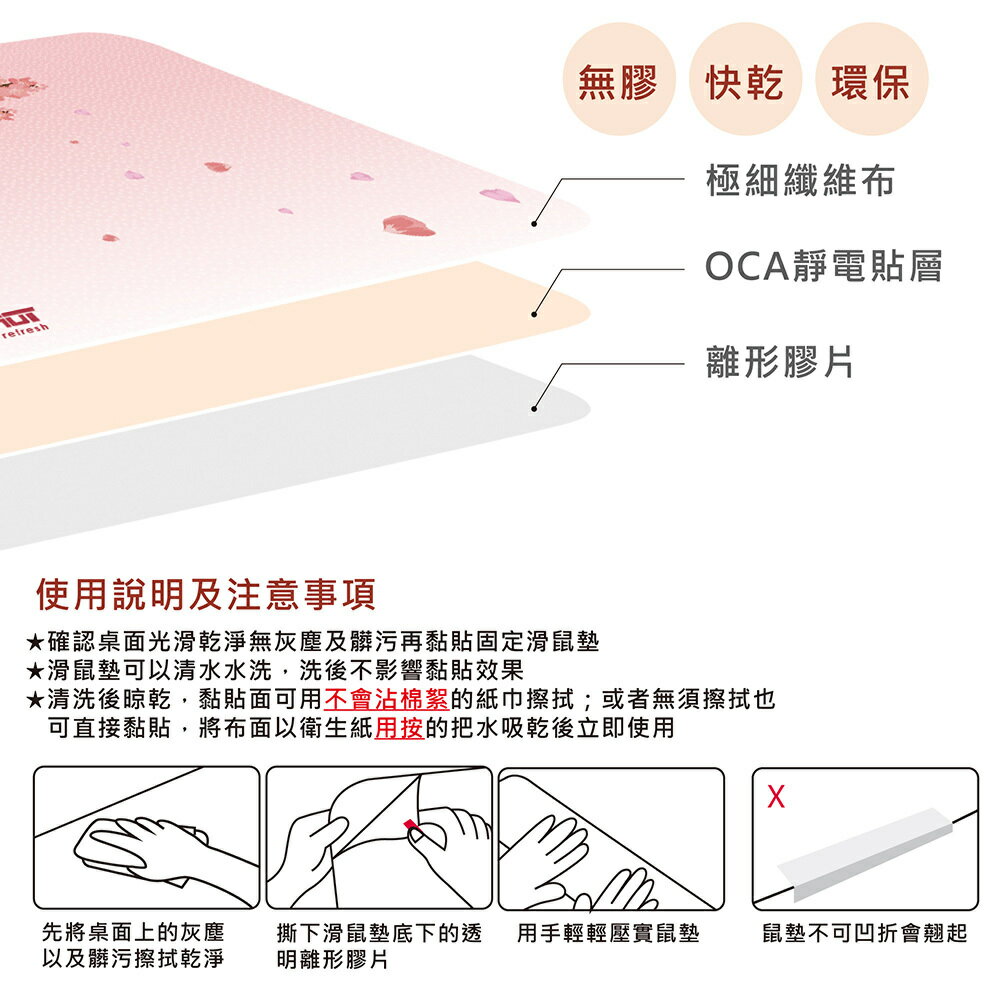 SEEHOT 超薄靜電式止滑鼠墊 專業電競級 滑鼠墊 熱轉塗層+極細纖維布 有效縮短抬鼠距離 極薄0.3mm【領券滿額再折千12/31止】 9