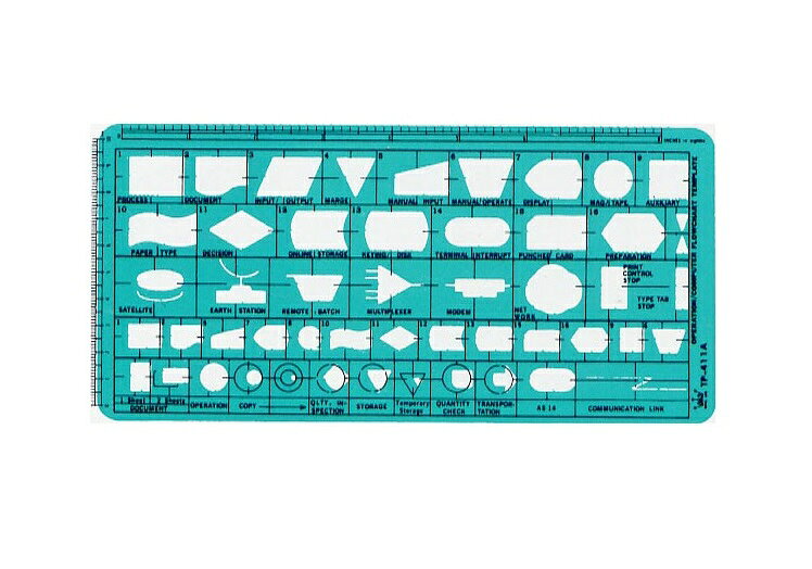 Life 徠福 TP-411A 電腦流程電子電工符號定規 (111 x 233 x 0.8mm)【APP滿額下單10%點數(單一帳號最高1000點)】9/30止