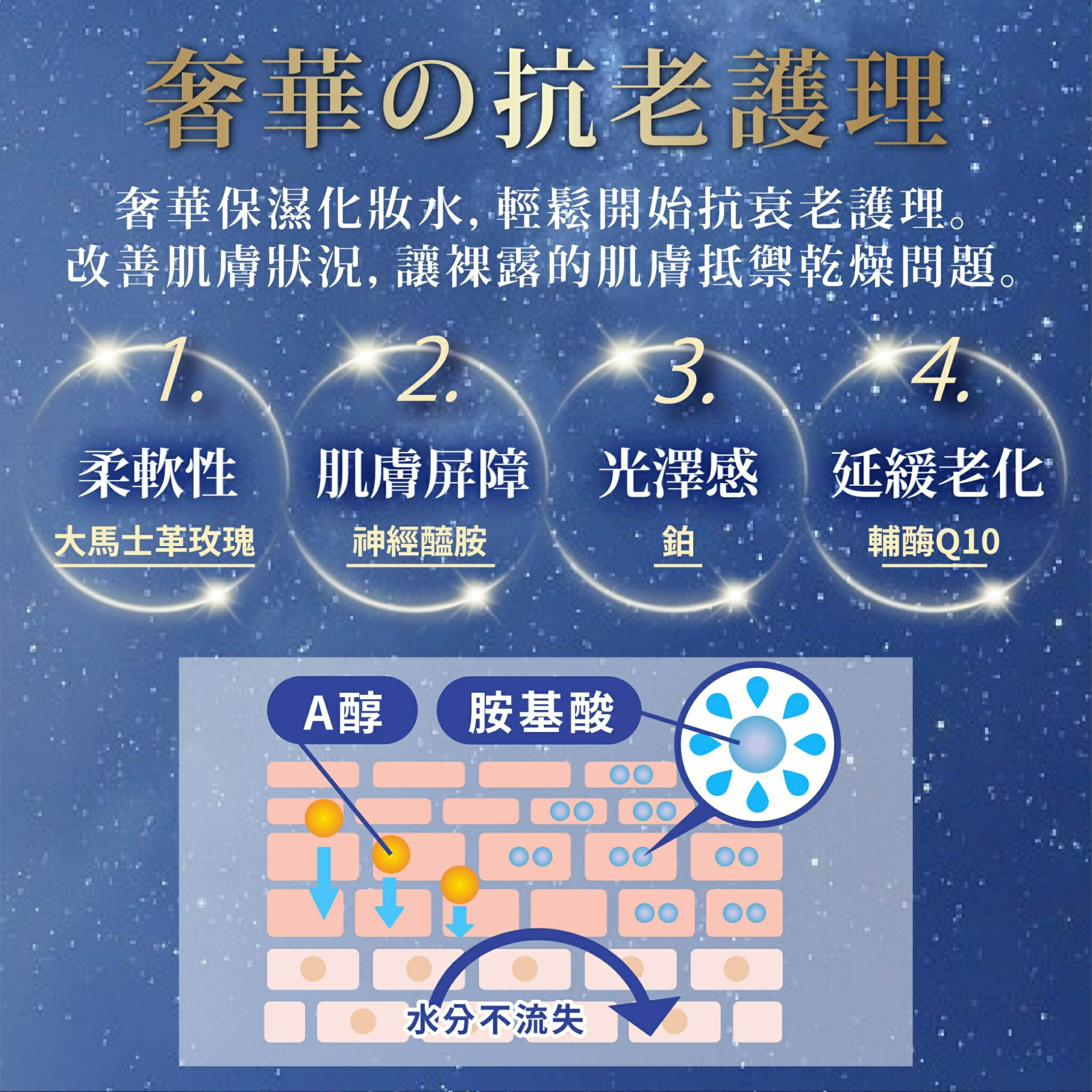 【鉑潤肌】A醇平衡角質凝露 300g 代謝老廢角質 A醇 早C晚A  臉部去角質 去角質 日本原裝進口 6