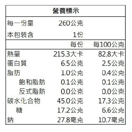 【池上鄉農會】紅豆紫米粥260公克/包 3